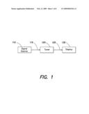 Methods and apparatus for calibration of automatic gain control in broadcast tuners diagram and image