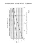 ANTENNA DIVERSITY SYSTEM FOR RELATIVELY BROADBAND BROADCAST RECEPTION IN VEHICLES diagram and image