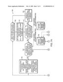 Method and apparatus to manage femtocell traffic diagram and image