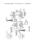 Method and apparatus to manage femtocell traffic diagram and image