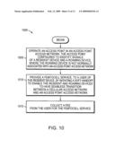 Method and apparatus to manage femtocell traffic diagram and image