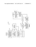 SUBSCRIBER MANAGEMENT SYSTEM FOR A COMMUNICATION NETWORK diagram and image