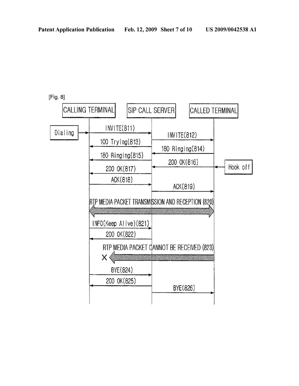 METHOD FOR OBTAINING PACKET BILLING INFORMATION BASED ON SESSION INITIATION PROTOCOL - diagram, schematic, and image 08