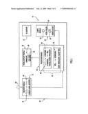 Emergency warning system diagram and image