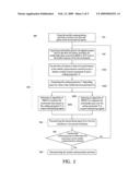 DYNAMIC MULTIMEDIA DATA CODING METHOD FOR CELL PHONES diagram and image