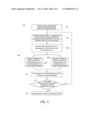 DYNAMIC MULTIMEDIA DATA CODING METHOD FOR CELL PHONES diagram and image