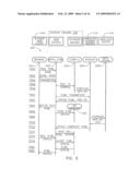 SYSTEM AND METHOD FOR DEPLOYING APPLICATION PROGRAMS diagram and image