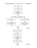 METHOD AND APPARATUS FOR SYNCHRONIZING CHANGES IN POWER SAVING PROCEDURES diagram and image