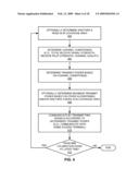 ADAPTATION OF TRANSMIT POWER BASED ON MAXIMUM RECEIVED SIGNAL STRENGTH diagram and image