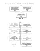 ADAPTATION OF TRANSMIT POWER BASED ON MAXIMUM RECEIVED SIGNAL STRENGTH diagram and image