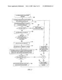 Facilitated Gaming System and Method with Equalizing Criteria for Facilitator diagram and image