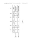 Facilitated Gaming System and Method with Equalizing Criteria for Facilitator diagram and image