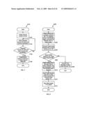 Systems and Methods for Ticket Checking Services for On-Line Lotteries and On-Line Games diagram and image