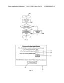 Systems and Methods for Ticket Checking Services for On-Line Lotteries and On-Line Games diagram and image