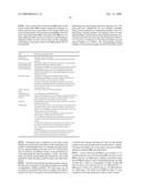 Systems and Methods for Ticket Checking Services for On-Line Lotteries and On-Line Games diagram and image