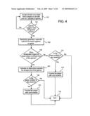 GAMING SYSTEM AND METHOD PROVIDING SIMULTANEOUS GAMING WITH LINKED PAYTABLE EVENTS diagram and image