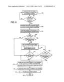 GAMING SYSTEM AND METHOD PROVIDING SIMULTANEOUS GAMING WITH LINKED PAYTABLE EVENTS diagram and image