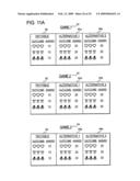 GAMING SYSTEM AND METHOD PROVIDING SIMULTANEOUS GAMING WITH LINKED PAYTABLE EVENTS diagram and image