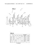 Control device for vehicle power transmitting apparatus diagram and image