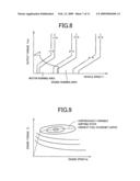 Control device for vehicle power transmitting apparatus diagram and image