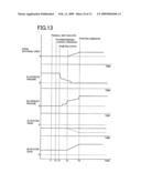 Control device for vehicle power transmitting apparatus diagram and image