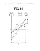 Control device for vehicle power transmitting apparatus diagram and image