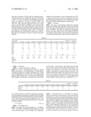 Lead-Free Bismuth Glass diagram and image