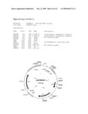 Defensin Proteins diagram and image