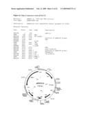 Defensin Proteins diagram and image