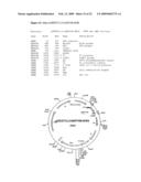 Defensin Proteins diagram and image