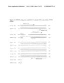 Defensin Proteins diagram and image