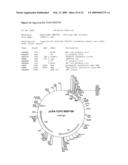 Defensin Proteins diagram and image