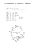 Defensin Proteins diagram and image