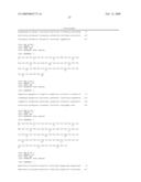 Defensin Proteins diagram and image