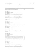 Defensin Proteins diagram and image