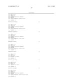 Defensin Proteins diagram and image