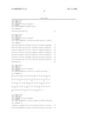 Defensin Proteins diagram and image