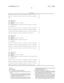 Defensin Proteins diagram and image