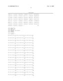 Diagnostic and therapeutic strategies for conditions associated with the FLJ13639 gene diagram and image