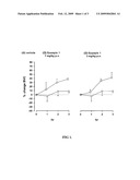 NOVEL HETEROCYCLIC DERIVATIVES AS M-GLU5 ANTAGONISTS diagram and image