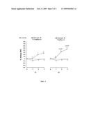 NOVEL HETEROCYCLIC DERIVATIVES AS M-GLU5 ANTAGONISTS diagram and image