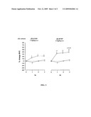 NOVEL HETEROCYCLIC DERIVATIVES AS M-GLU5 ANTAGONISTS diagram and image