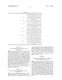 NOVEL HETEROCYCLIC DERIVATIVES AS M-GLU5 ANTAGONISTS diagram and image