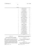 NOVEL HETEROCYCLIC DERIVATIVES AS M-GLU5 ANTAGONISTS diagram and image