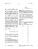 DNA-PK INHIBITORS diagram and image