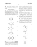 Indoleamine 2,3-Dioxygenase (IDO) Inhibitors diagram and image