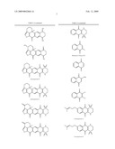 Indoleamine 2,3-Dioxygenase (IDO) Inhibitors diagram and image