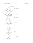 Indoleamine 2,3-Dioxygenase (IDO) Inhibitors diagram and image