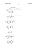 Indoleamine 2,3-Dioxygenase (IDO) Inhibitors diagram and image