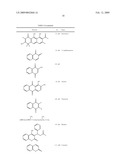 Indoleamine 2,3-Dioxygenase (IDO) Inhibitors diagram and image